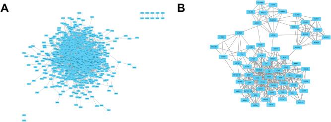 https://cdn.ncbi.nlm.nih.gov/pmc/blobs/0729/10170086/5477e941aac4/41598_2023_34519_Fig8_HTML.jpg