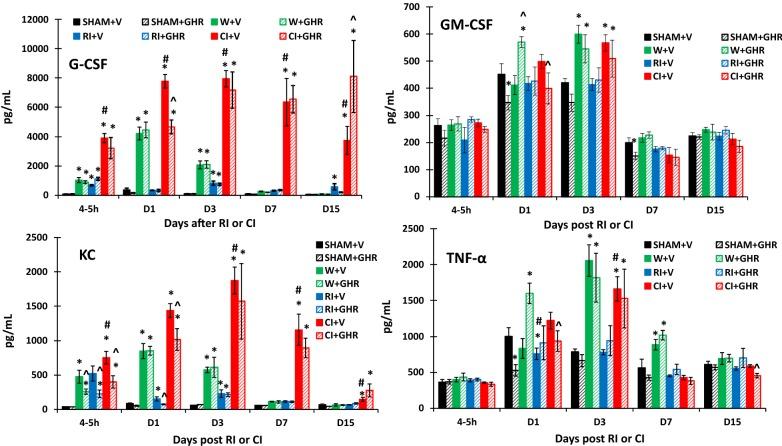 https://cdn.ncbi.nlm.nih.gov/pmc/blobs/0729/7216502/06d7e7fa7ed6/13578_2020_425_Fig3_HTML.jpg