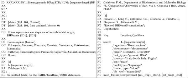 https://cdn.ncbi.nlm.nih.gov/pmc/blobs/072f/3228558/9c7d771d76e3/1471-2164-12-517-4.jpg