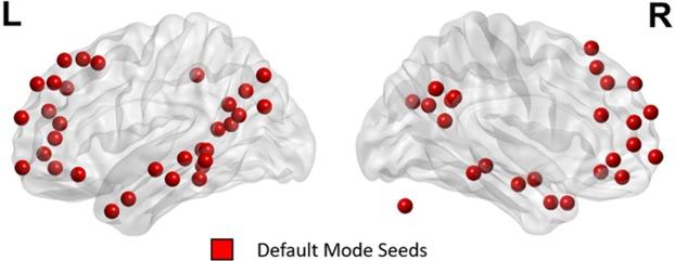 https://cdn.ncbi.nlm.nih.gov/pmc/blobs/0731/6520362/96863c0663dc/41598_2019_43878_Fig4_HTML.jpg