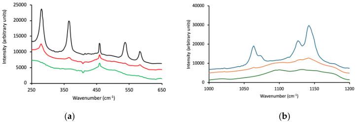 https://cdn.ncbi.nlm.nih.gov/pmc/blobs/0732/11478580/0f83885394e0/polymers-16-02796-g001.jpg
