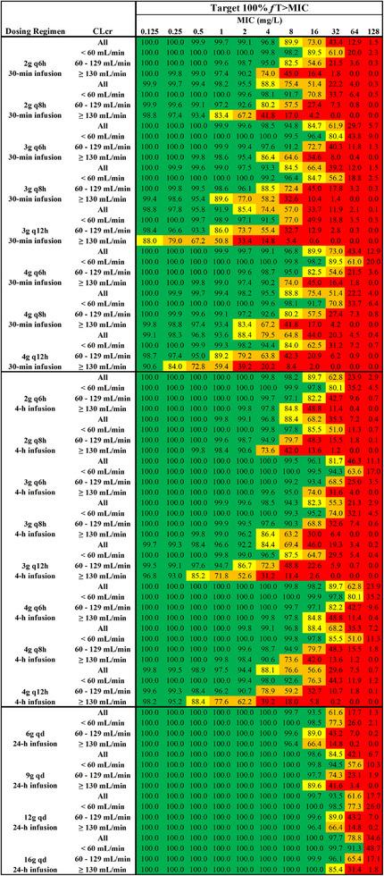 https://cdn.ncbi.nlm.nih.gov/pmc/blobs/0733/11938006/430ceaf25dfb/JCPH-65-452-g001.jpg