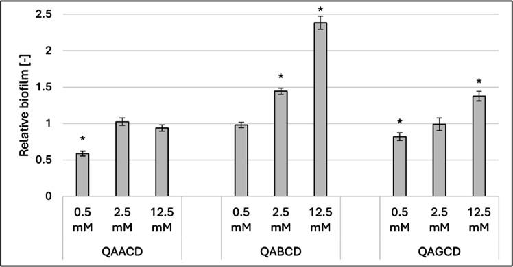 https://cdn.ncbi.nlm.nih.gov/pmc/blobs/0741/12398212/7611e6c974ed/gr3.jpg