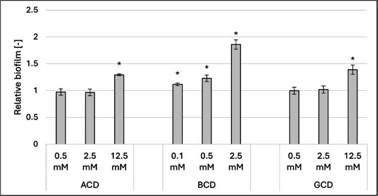 https://cdn.ncbi.nlm.nih.gov/pmc/blobs/0741/12398212/cae364ca66da/gr1.jpg