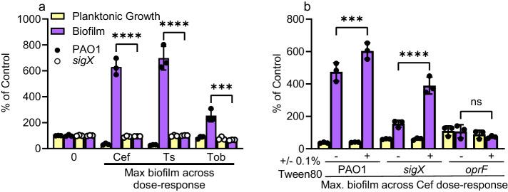 https://cdn.ncbi.nlm.nih.gov/pmc/blobs/0743/10960818/0b372cfc1a6f/41522_2024_496_Fig5_HTML.jpg