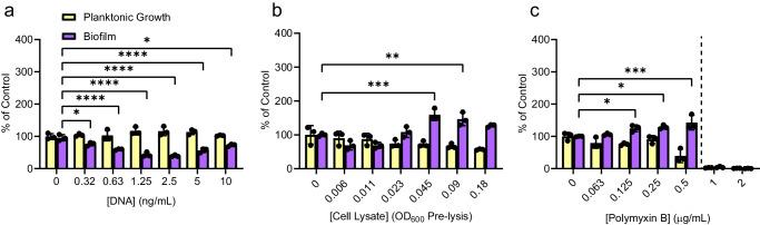 https://cdn.ncbi.nlm.nih.gov/pmc/blobs/0743/10960818/9595e2d0985f/41522_2024_496_Fig2_HTML.jpg