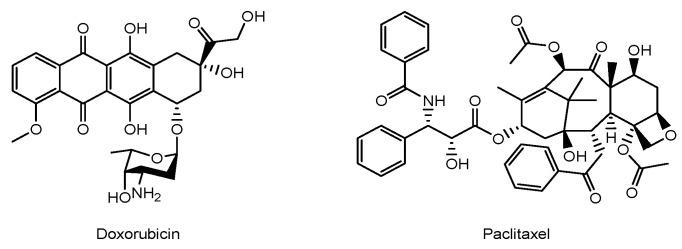 https://cdn.ncbi.nlm.nih.gov/pmc/blobs/0746/10891589/57b15980fa97/pharmaceutics-16-00289-g003.jpg