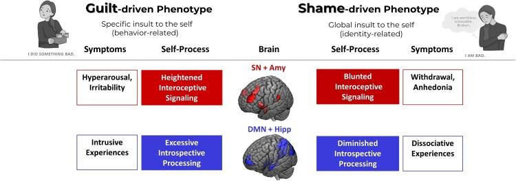https://cdn.ncbi.nlm.nih.gov/pmc/blobs/0747/10177695/981f82a30214/ZEPT_A_2202060_F0001_OC.jpg