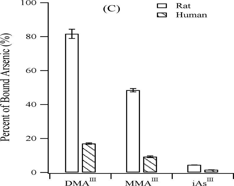 https://cdn.ncbi.nlm.nih.gov/pmc/blobs/0748/3797521/60947f90a943/cr-2012-00015c_0007.jpg