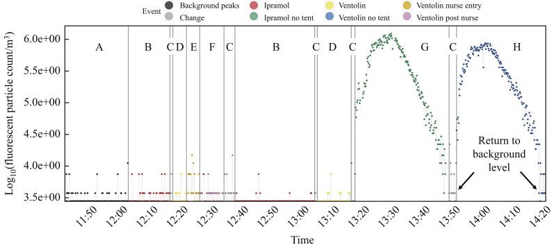 https://cdn.ncbi.nlm.nih.gov/pmc/blobs/0749/7817412/2a945059adeb/gr2_lrg.jpg