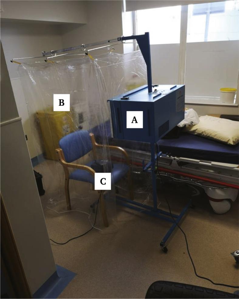 https://cdn.ncbi.nlm.nih.gov/pmc/blobs/0749/7817412/ea89bf3d44f0/gr1_lrg.jpg