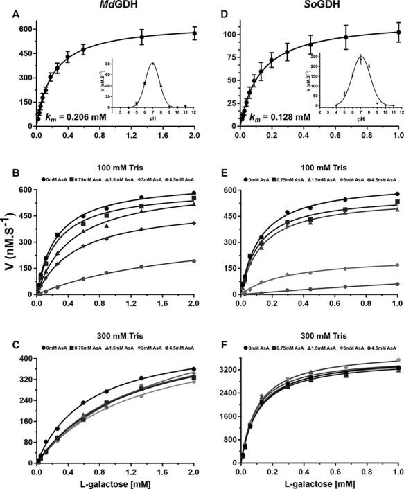 https://cdn.ncbi.nlm.nih.gov/pmc/blobs/0749/9381564/7e0ac5a0ba59/pcac090f1.jpg