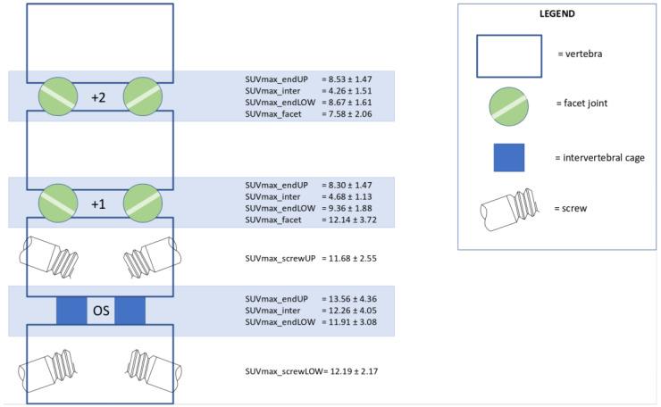 https://cdn.ncbi.nlm.nih.gov/pmc/blobs/074b/11240620/ac2592d8ceae/diagnostics-14-01327-g004.jpg