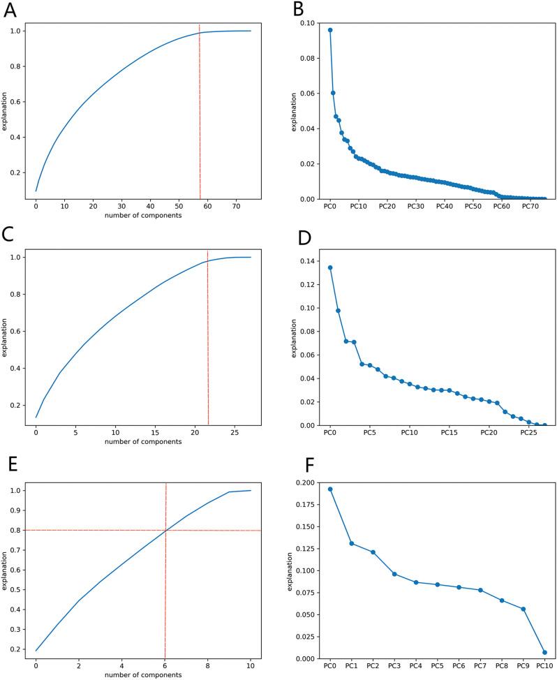 https://cdn.ncbi.nlm.nih.gov/pmc/blobs/074f/11987322/4d6b4ff9c352/12893_2025_2898_Fig1_HTML.jpg
