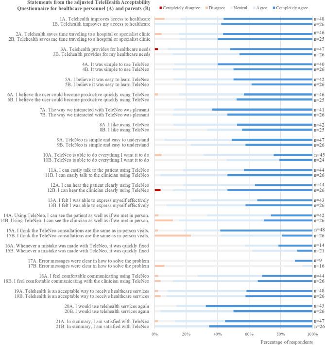 https://cdn.ncbi.nlm.nih.gov/pmc/blobs/074f/12306027/0d01c22ffc4c/12887_2025_5923_Fig3_HTML.jpg