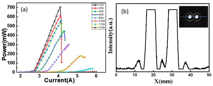 https://cdn.ncbi.nlm.nih.gov/pmc/blobs/0756/9330550/3ce3169aeb98/nanomaterials-12-02529-g004.jpg