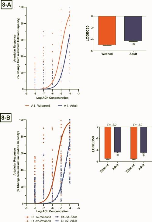 https://cdn.ncbi.nlm.nih.gov/pmc/blobs/0757/6929513/2a99d7efb50d/qmj-2019-019-g008.jpg