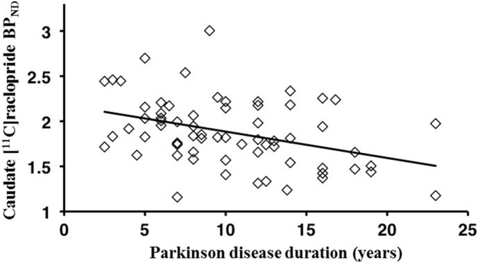 https://cdn.ncbi.nlm.nih.gov/pmc/blobs/0758/5577411/e2acdbd32340/gr1.jpg