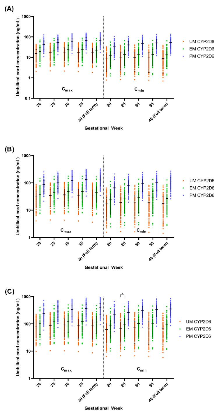 https://cdn.ncbi.nlm.nih.gov/pmc/blobs/0761/9782298/20fb4603379a/metabolites-12-01281-g011.jpg
