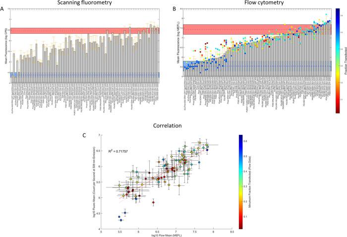 https://cdn.ncbi.nlm.nih.gov/pmc/blobs/0763/9396662/bb02bbb43c46/sb2c00147_0007.jpg