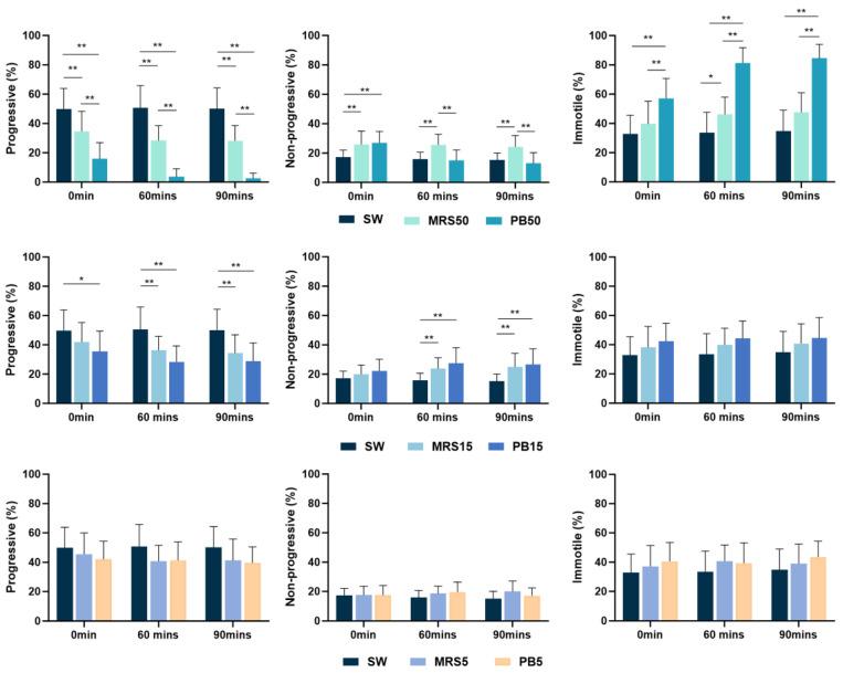 https://cdn.ncbi.nlm.nih.gov/pmc/blobs/0766/11174611/9914e9e6acd8/nutrients-16-01781-g001.jpg