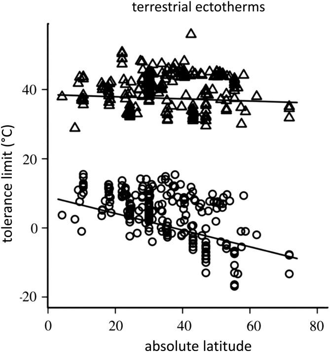 https://cdn.ncbi.nlm.nih.gov/pmc/blobs/0768/4778482/00da762b45e3/cov05603.jpg