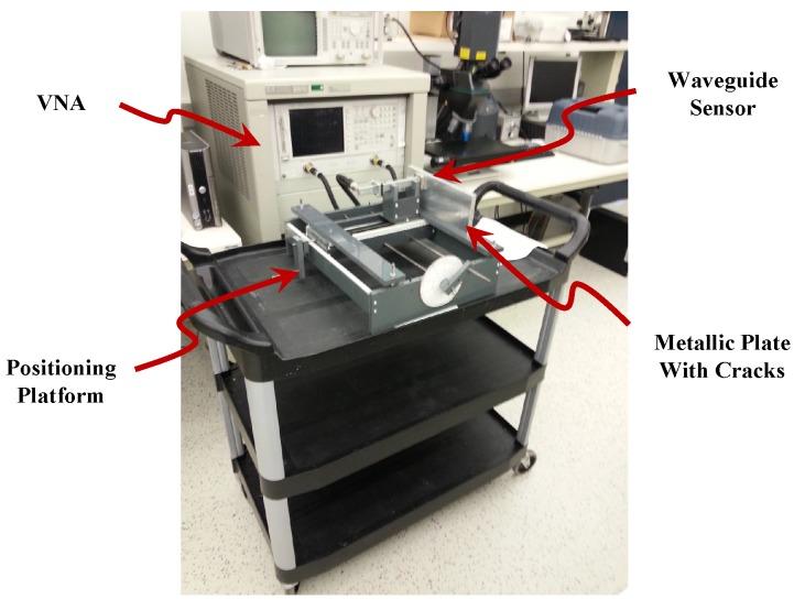 https://cdn.ncbi.nlm.nih.gov/pmc/blobs/076b/4851073/4df4d9d41fe5/sensors-16-00559-g003.jpg
