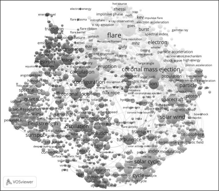 https://cdn.ncbi.nlm.nih.gov/pmc/blobs/076c/5400793/c697eb9d33e1/11192_2017_2300_Fig4_HTML.jpg