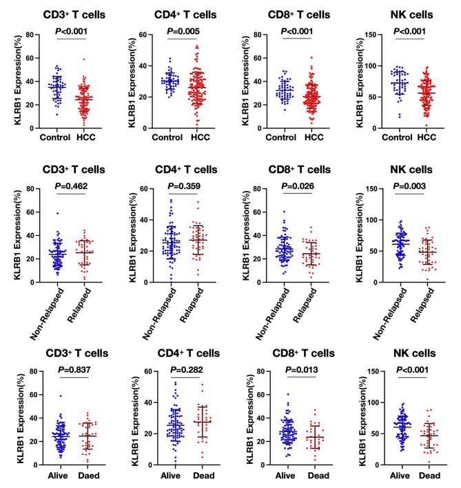 https://cdn.ncbi.nlm.nih.gov/pmc/blobs/076d/11194965/8e2e667348e5/12876_2024_3299_Fig3_HTML.jpg