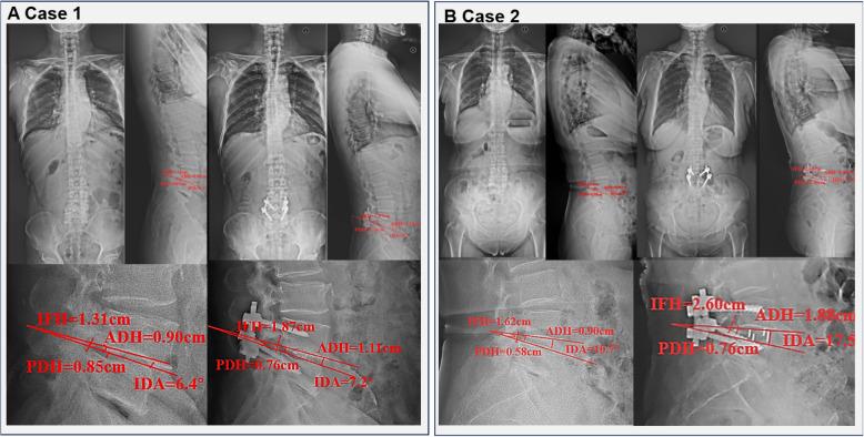 https://cdn.ncbi.nlm.nih.gov/pmc/blobs/0777/12042309/0b4588ff14c5/12893_2025_2920_Fig2_HTML.jpg