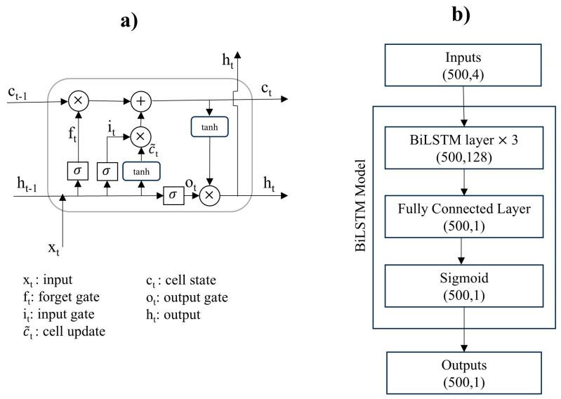 https://cdn.ncbi.nlm.nih.gov/pmc/blobs/0778/12031466/8ece6ed0ee6b/sensors-25-02412-g006.jpg