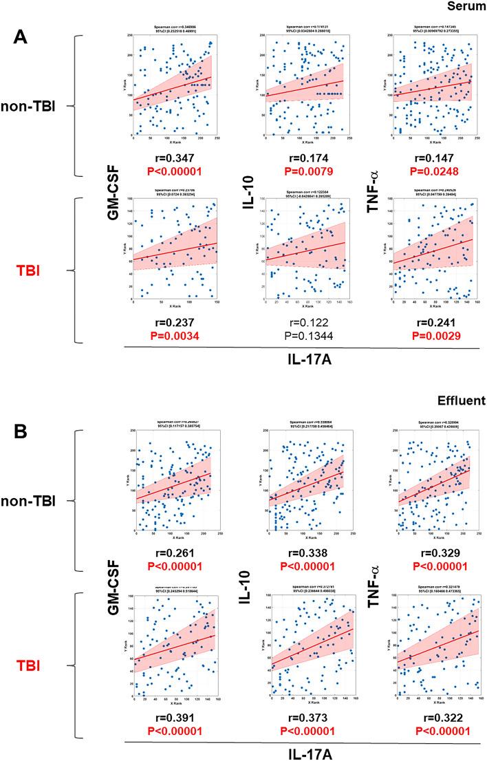 https://cdn.ncbi.nlm.nih.gov/pmc/blobs/0779/10126120/532fdabd96f2/41598_2023_33623_Fig4_HTML.jpg