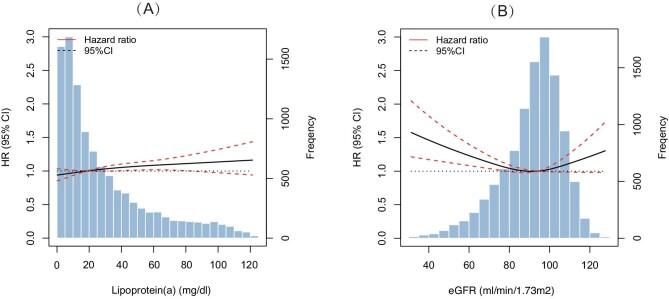 https://cdn.ncbi.nlm.nih.gov/pmc/blobs/077b/10906361/b568209defbb/sfae032fig1.jpg