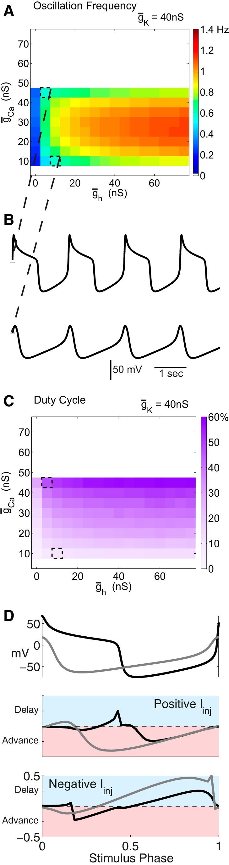 https://cdn.ncbi.nlm.nih.gov/pmc/blobs/077d/4611706/b2335731362a/enu0011400430003.jpg