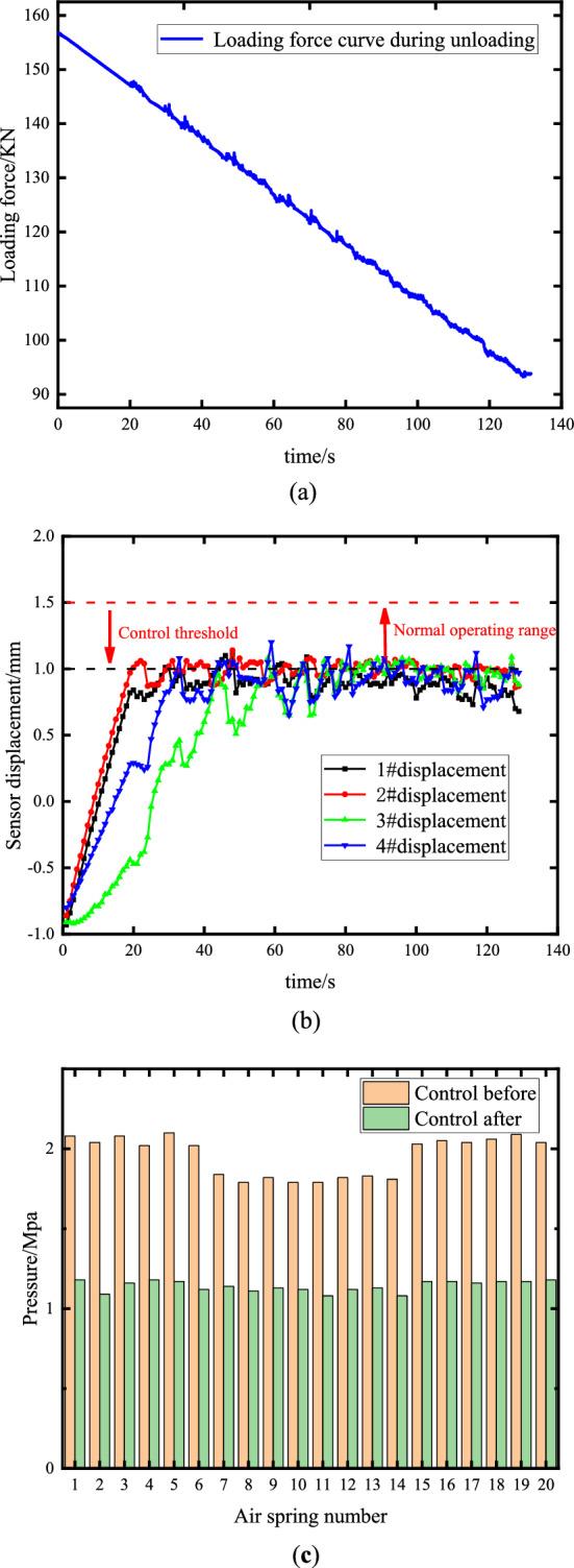 https://cdn.ncbi.nlm.nih.gov/pmc/blobs/0780/10257668/783c5b2eed56/41598_2023_36661_Fig10_HTML.jpg