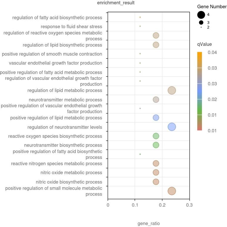 https://cdn.ncbi.nlm.nih.gov/pmc/blobs/0785/12161315/f51f940bc69e/lupus-12-1-g003.jpg