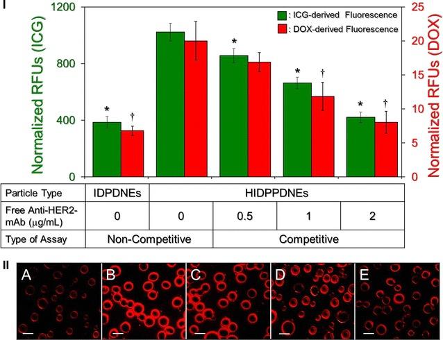 https://cdn.ncbi.nlm.nih.gov/pmc/blobs/078a/5437512/898de8036151/12951_2017_274_Fig7_HTML.jpg