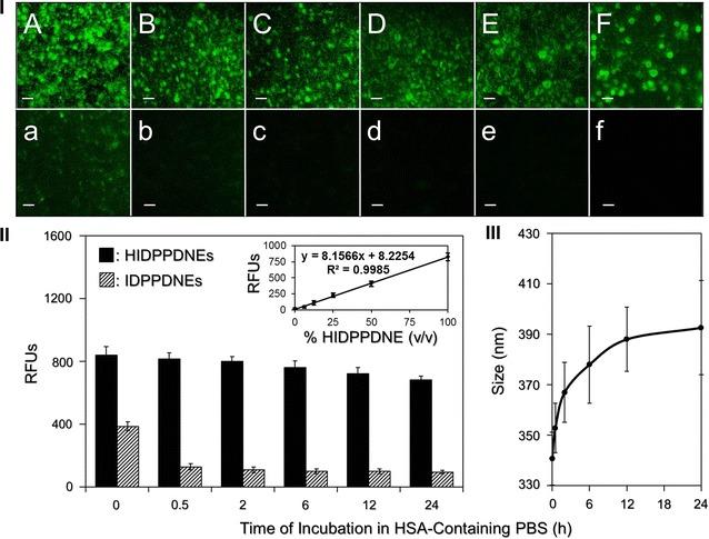 https://cdn.ncbi.nlm.nih.gov/pmc/blobs/078a/5437512/8eb632d7f421/12951_2017_274_Fig3_HTML.jpg