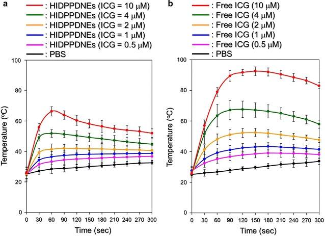 https://cdn.ncbi.nlm.nih.gov/pmc/blobs/078a/5437512/a920cacdad54/12951_2017_274_Fig8_HTML.jpg