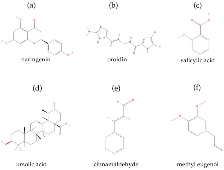 https://cdn.ncbi.nlm.nih.gov/pmc/blobs/078b/12389514/27aa73cdb741/pharmaceuticals-18-01119-g006.jpg