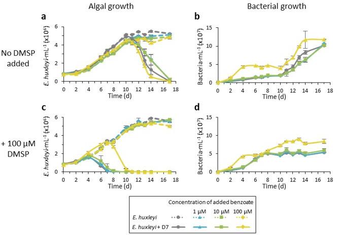 https://cdn.ncbi.nlm.nih.gov/pmc/blobs/078e/9873259/36b24327a60d/elife-84400-sa2-fig1.jpg