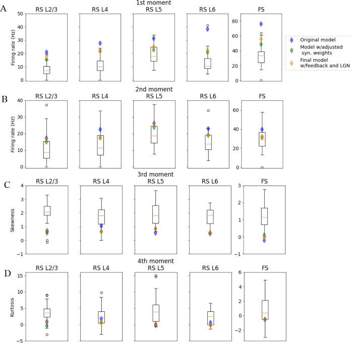 https://cdn.ncbi.nlm.nih.gov/pmc/blobs/0791/10393295/3260e03e6e20/elife-87169-fig6-figsupp2.jpg