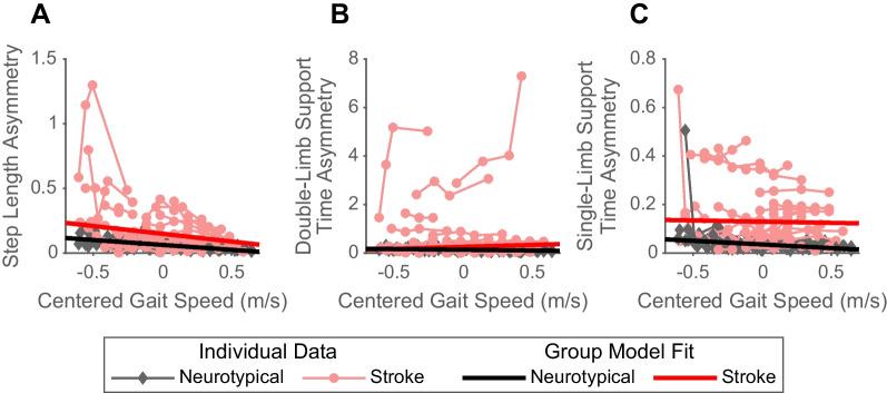 https://cdn.ncbi.nlm.nih.gov/pmc/blobs/079b/9881336/016a86763b97/12984_2023_1139_Fig1_HTML.jpg
