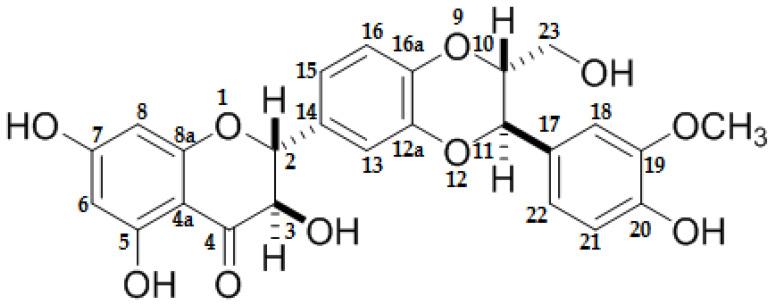 https://cdn.ncbi.nlm.nih.gov/pmc/blobs/079c/7590064/9056e4327030/ijms-21-07724-g001.jpg