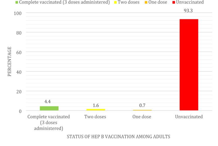 https://cdn.ncbi.nlm.nih.gov/pmc/blobs/079d/12032647/88a9cfb4c052/12889_2025_22623_Fig1_HTML.jpg