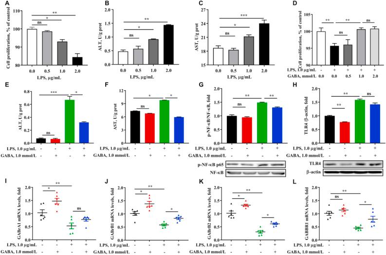 https://cdn.ncbi.nlm.nih.gov/pmc/blobs/079f/9092368/62a7a6c134f4/gr4.jpg