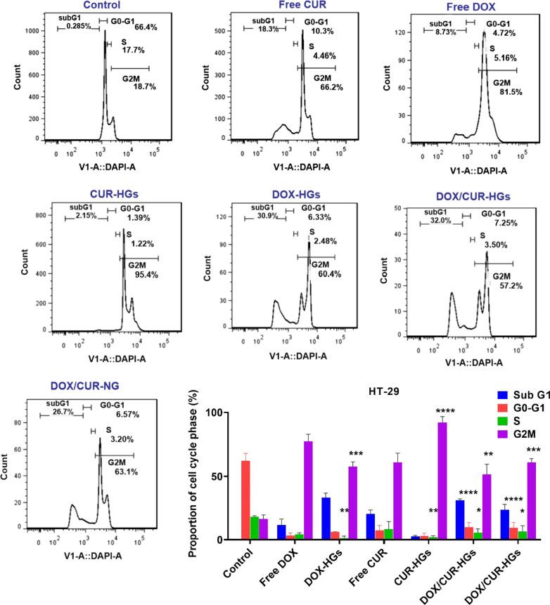 https://cdn.ncbi.nlm.nih.gov/pmc/blobs/07a4/7797119/adefcf55d215/12951_2020_764_Fig10_HTML.jpg