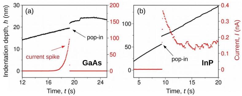 https://cdn.ncbi.nlm.nih.gov/pmc/blobs/07a6/12429445/393d52fd434e/materials-18-04011-g014.jpg