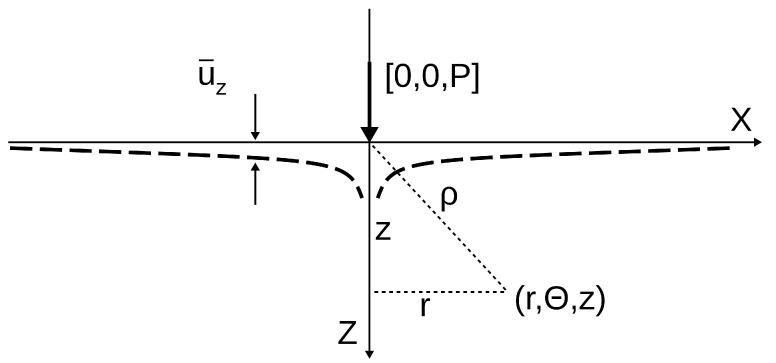 https://cdn.ncbi.nlm.nih.gov/pmc/blobs/07a6/12429445/8f1381e0dcf0/materials-18-04011-g002.jpg