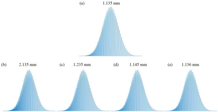 https://cdn.ncbi.nlm.nih.gov/pmc/blobs/07a9/12197090/cdb38a007906/sensors-25-03738-g009.jpg